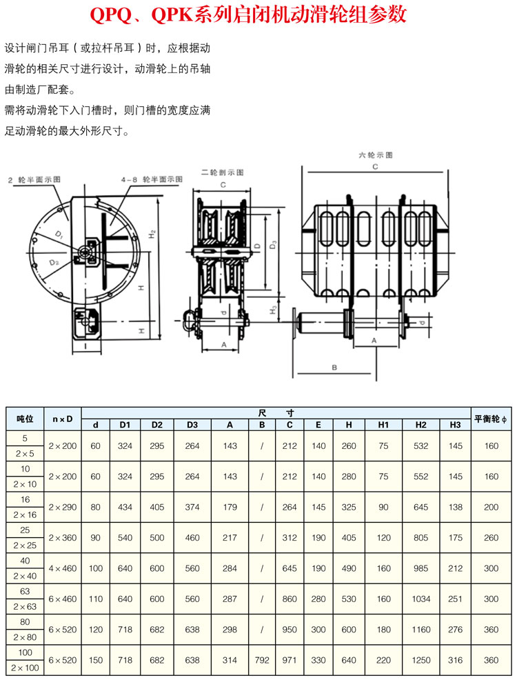QPQ、QPK系列啟閉機動滑輪組